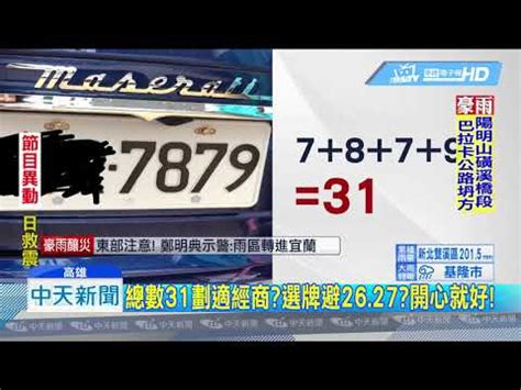 機車車牌號碼吉凶|避開兇數選對好車牌